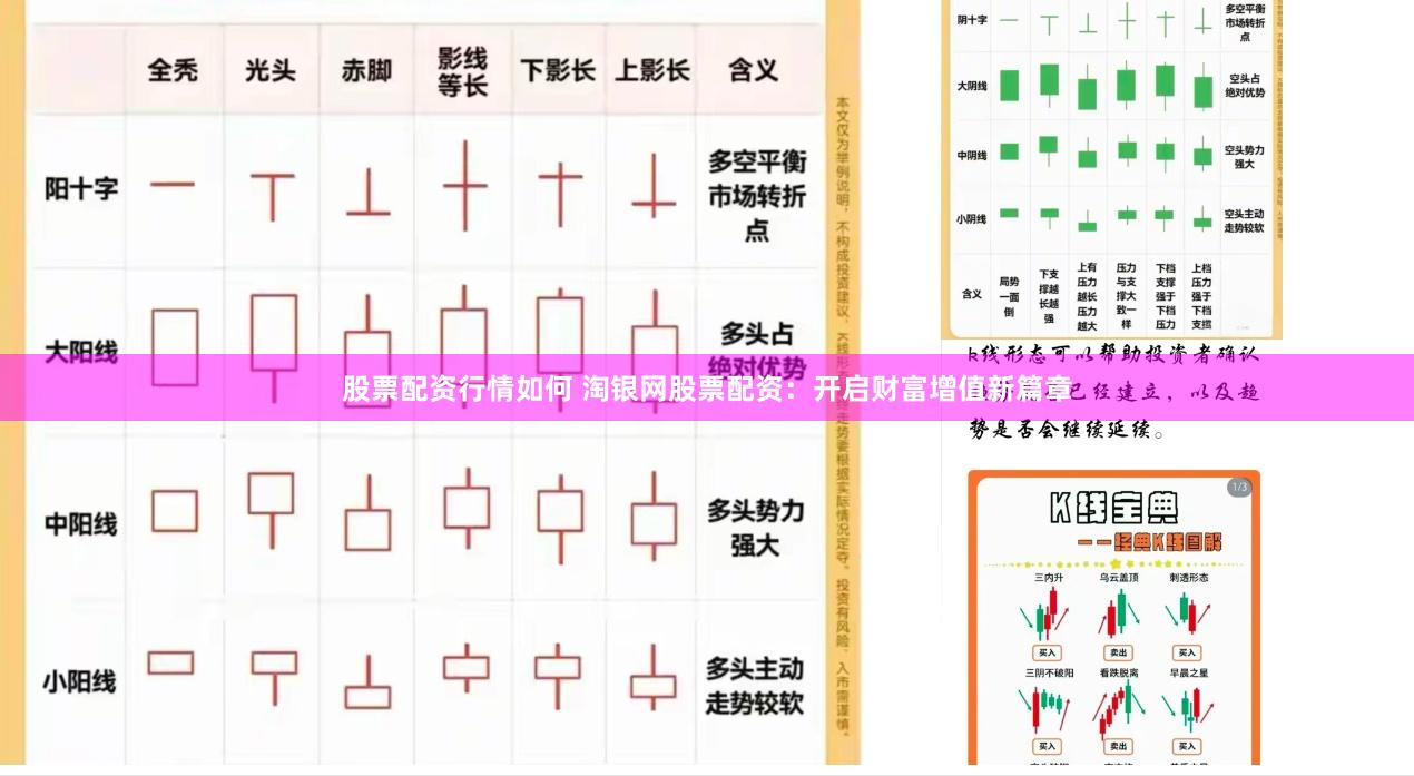 股票配资行情如何 淘银网股票配资：开启财富增值新篇章