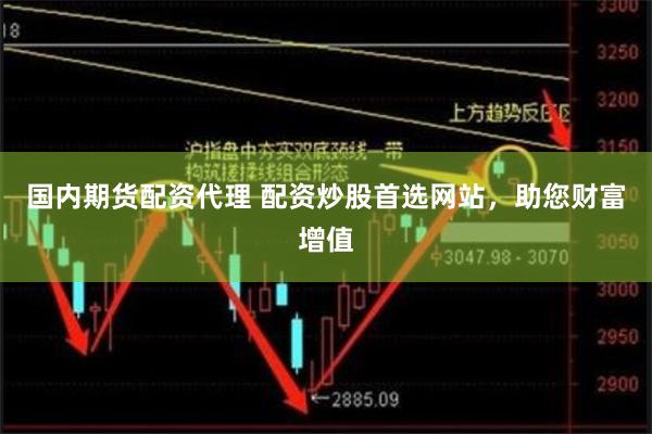 国内期货配资代理 配资炒股首选网站，助您财富增值