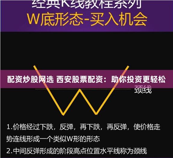 配资炒股网选 西安股票配资：助你投资更轻松